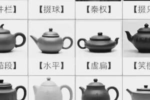 中国最受欢迎的茶叶