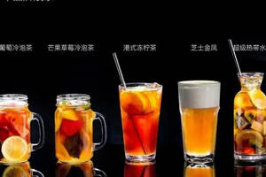 养生茶饮行业报告