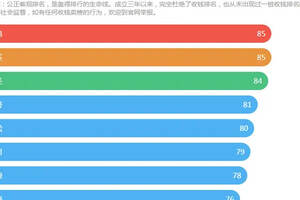 六堡茶｜2022年十大中国黑茶（六堡茶）品牌排行榜