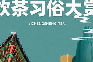 中国各地名茶地图