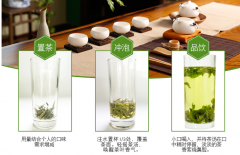 绿茶的冲泡方法怎么做
