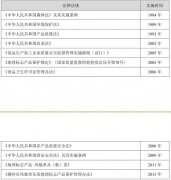 中国茶叶市场分析报告