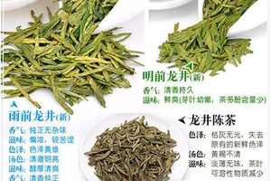 西湖龙井新茶和陈茶的区别，怎么区分龙井新茶和旧茶？