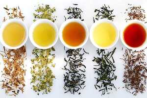 不同的茶有什么不同的功效？六大类茶的特点与选择