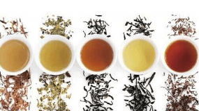 中国名茶鉴赏方法