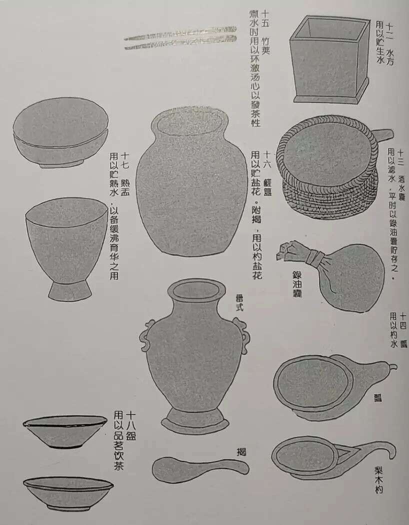 1200年前，唐代陆羽《茶经》中的茶器