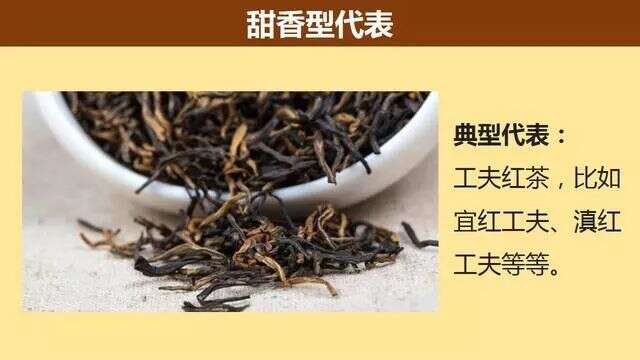 茶叶的九种香型及典型代表（附图）