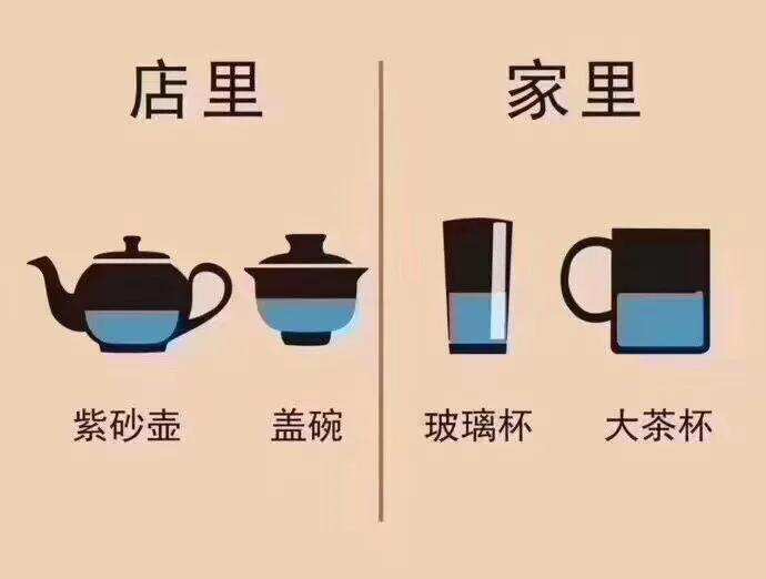 喝茶简单点：八