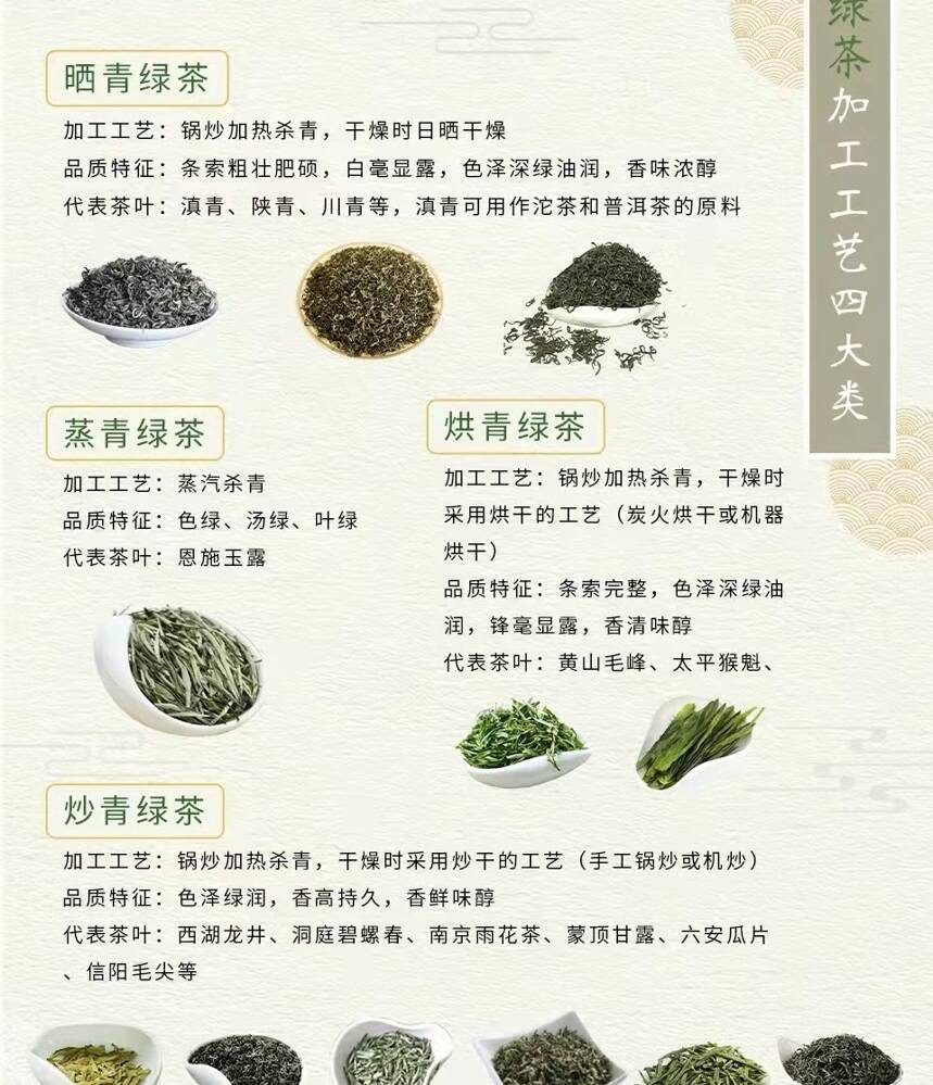 绿茶的江湖你知道多少？