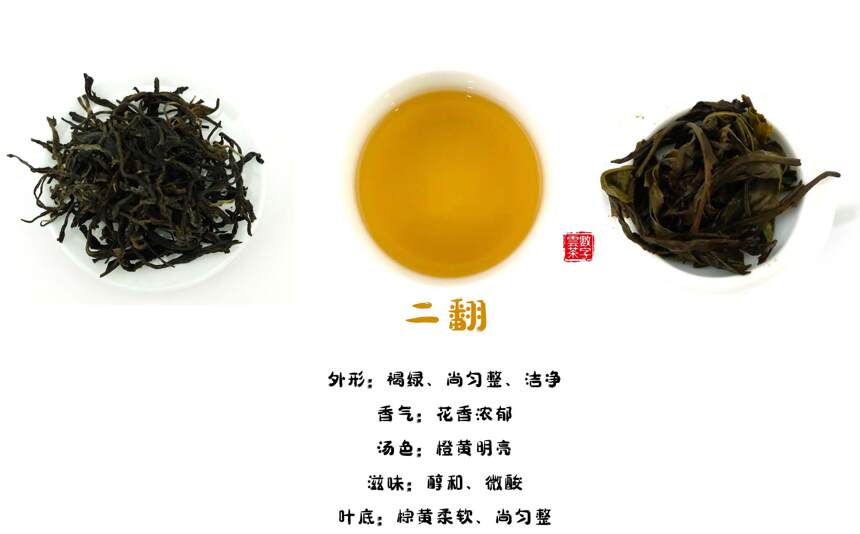 茶百科 丨 周红杰：形成普洱茶品质三大要素之精湛的加工