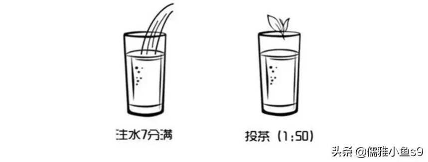 绿茶篇：不同绿茶采用不同的方式冲泡，看完又涨知识了
