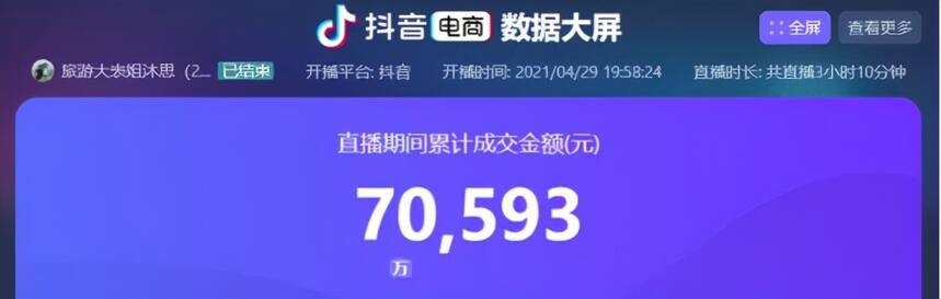 喜报！6月27日，王丽萍&正声茶业专场直播GMV突破314万