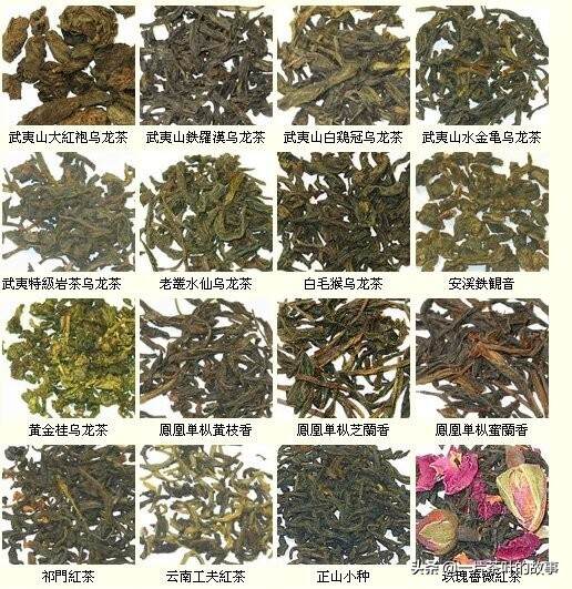 中国各种茶，看看你都喝过多少？