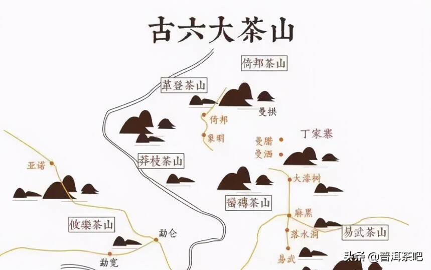 「干货分享」江内“古六大茶山”历史名茶划分之革登茶山