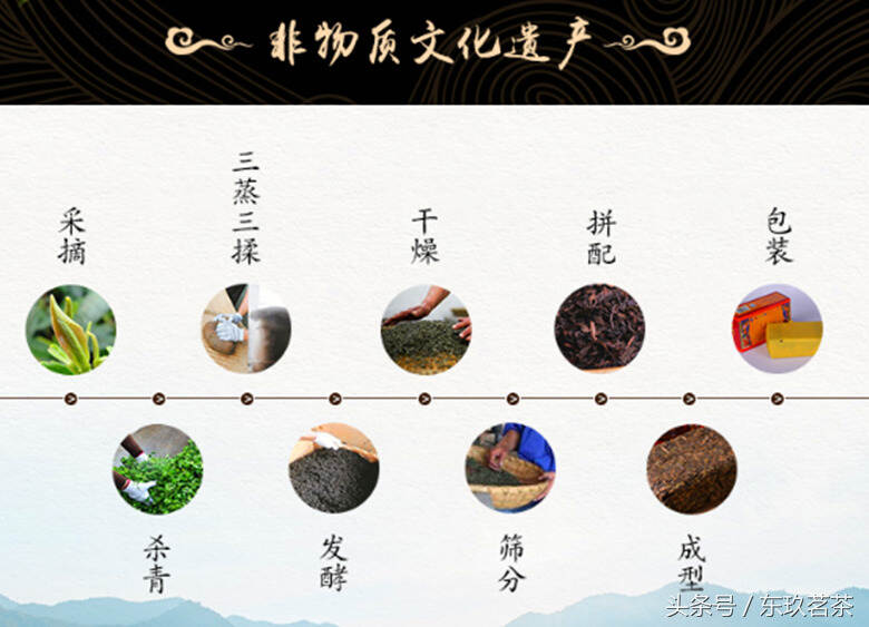 茶中珍品59——雅安藏茶（典型黑茶，藏族同胞的民生之茶）