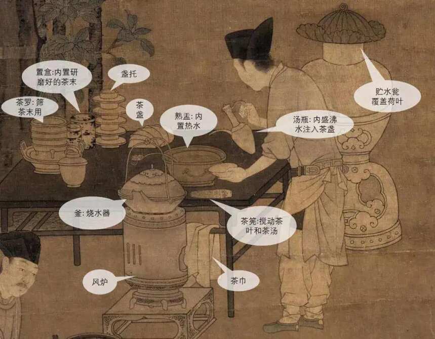 茶文化在古代的传播简史