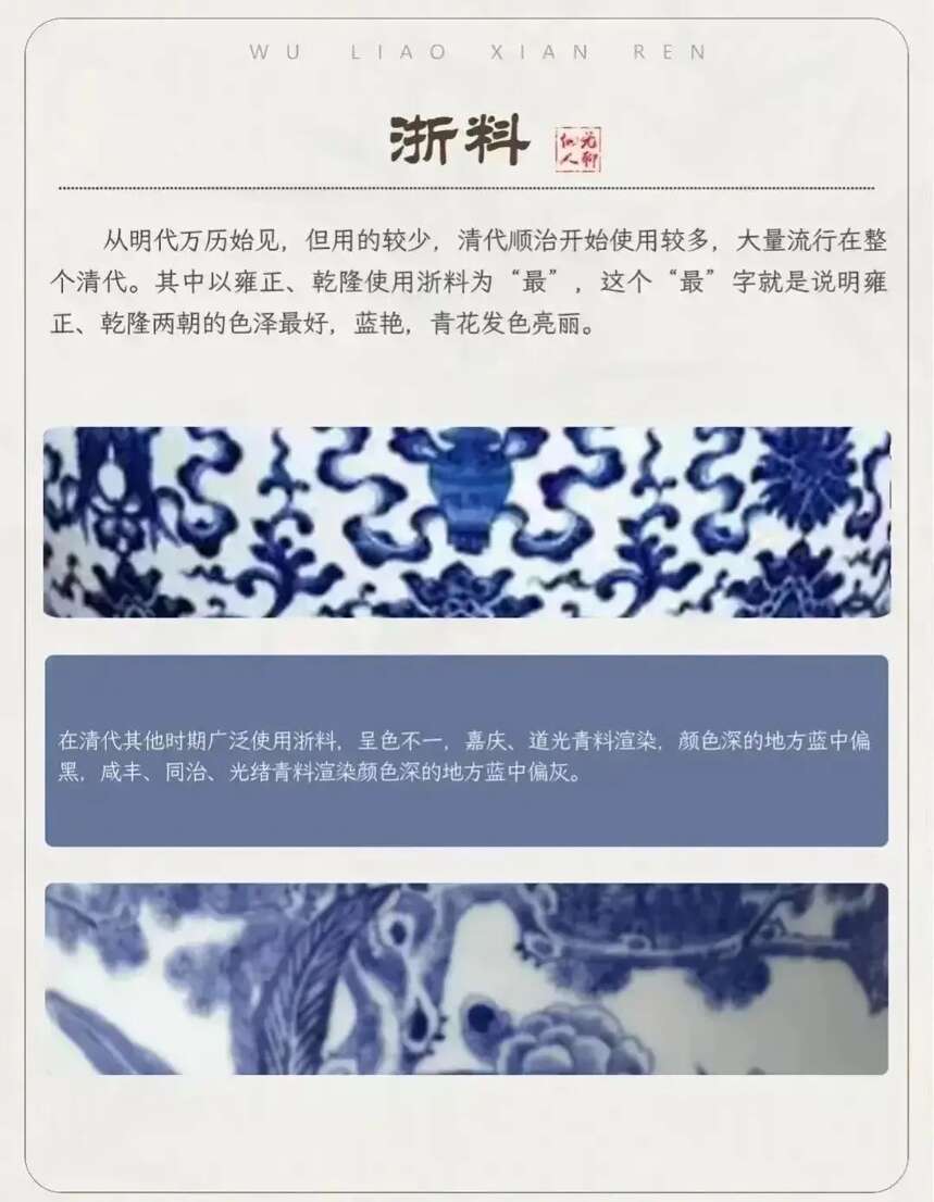 中国瓷器青花八种青料