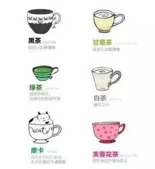茶叶与癌症的震惊关系！看完你还喝茶吗？