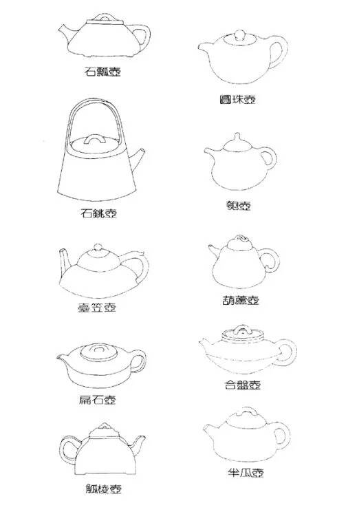 图说中国茶具发展史