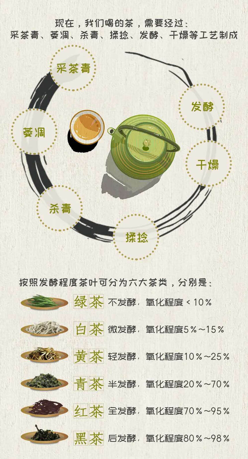 国际饮茶日：凝结了几千年精粹的中国茶文化再次登上世界舞台
