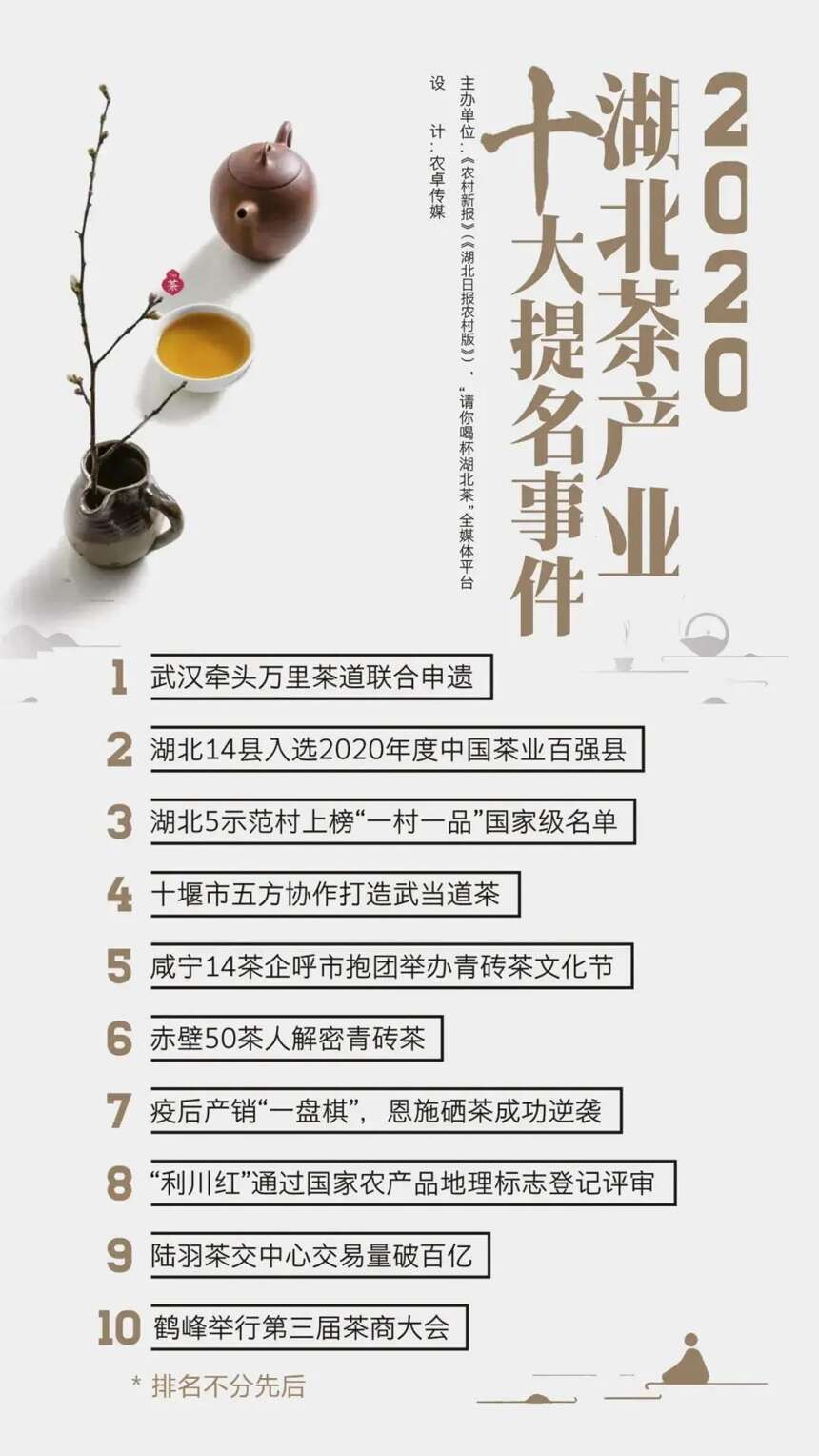 湖北省茶叶学会七届十次常务理事会在宜昌成功召开