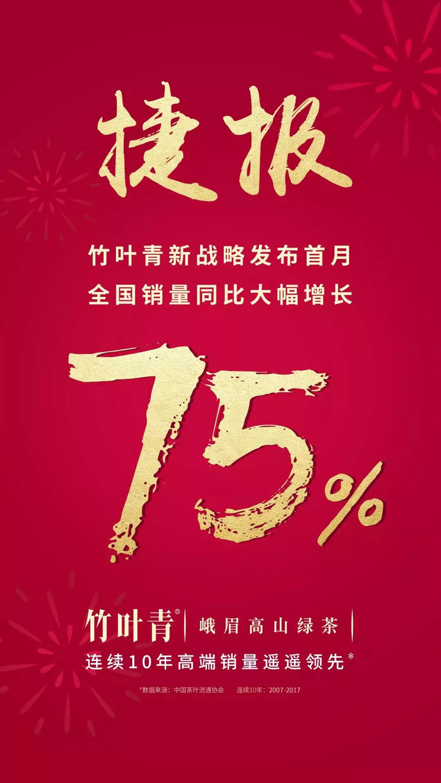 同比大增75%，竹叶青新战略发布首月赢得更多中国人的青睐