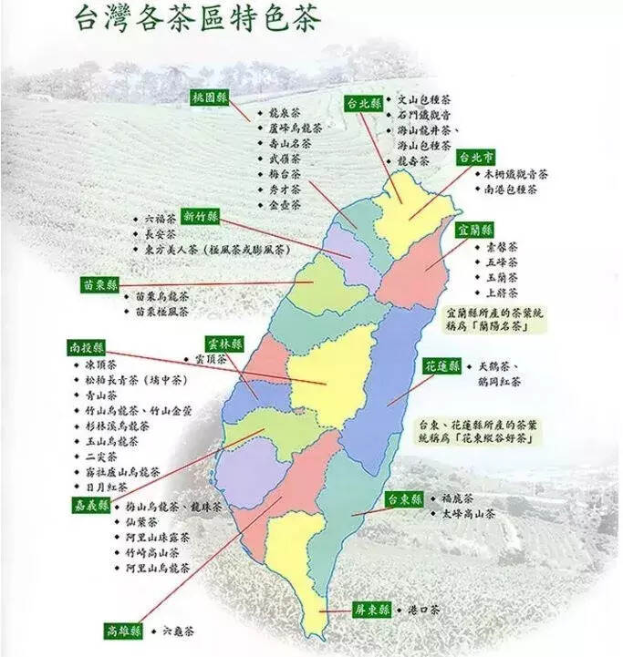世界茶产业大观13：多元、多样的台湾茶产业