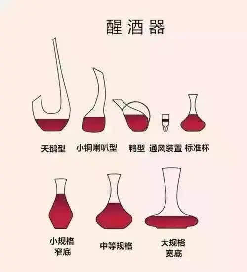 干货丨最全红酒品鉴手册