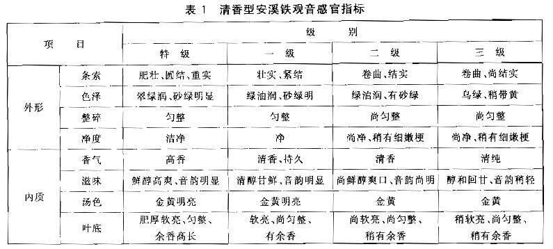 22个茶叶代表县市入围全国农产品电商百强县