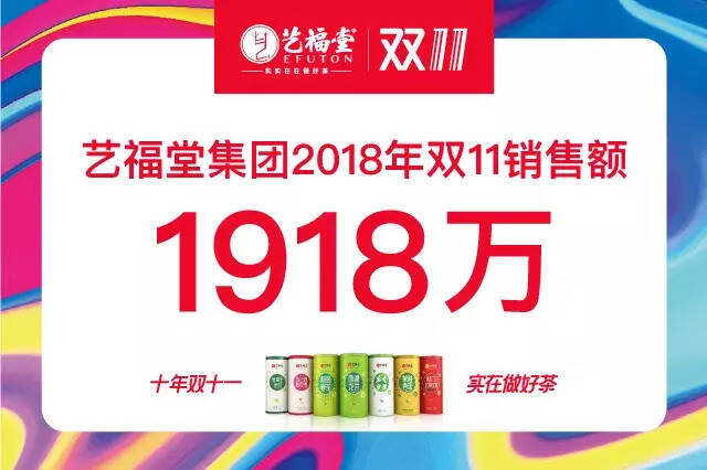 实在好茶 十年成茗—热烈祝贺艺福堂茶叶被评定为浙江名牌产品