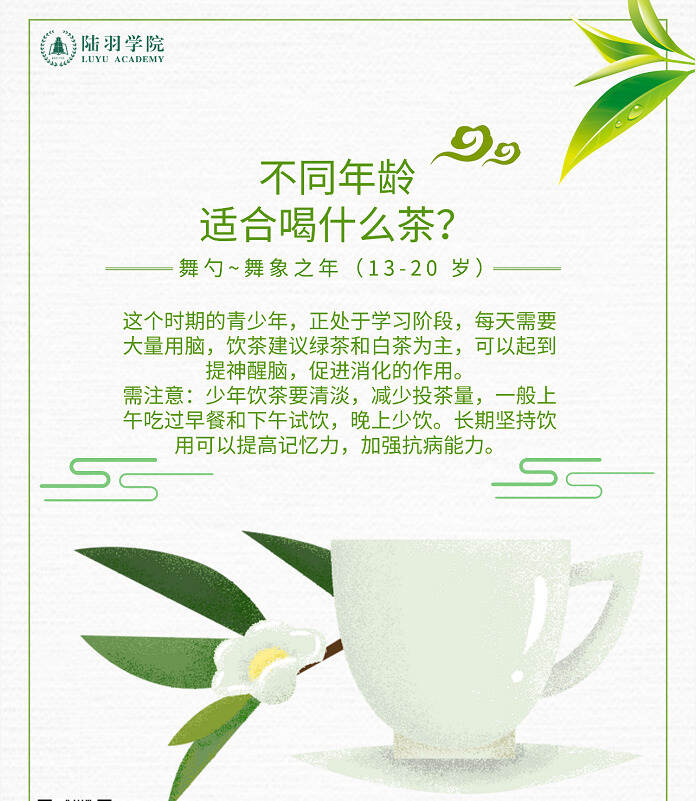陆羽茶交所·陆羽学院习茶课堂丨不同年龄适合喝什么茶？