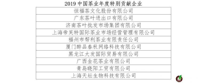 2019年度中国茶叶品牌系列榜单隆重发布