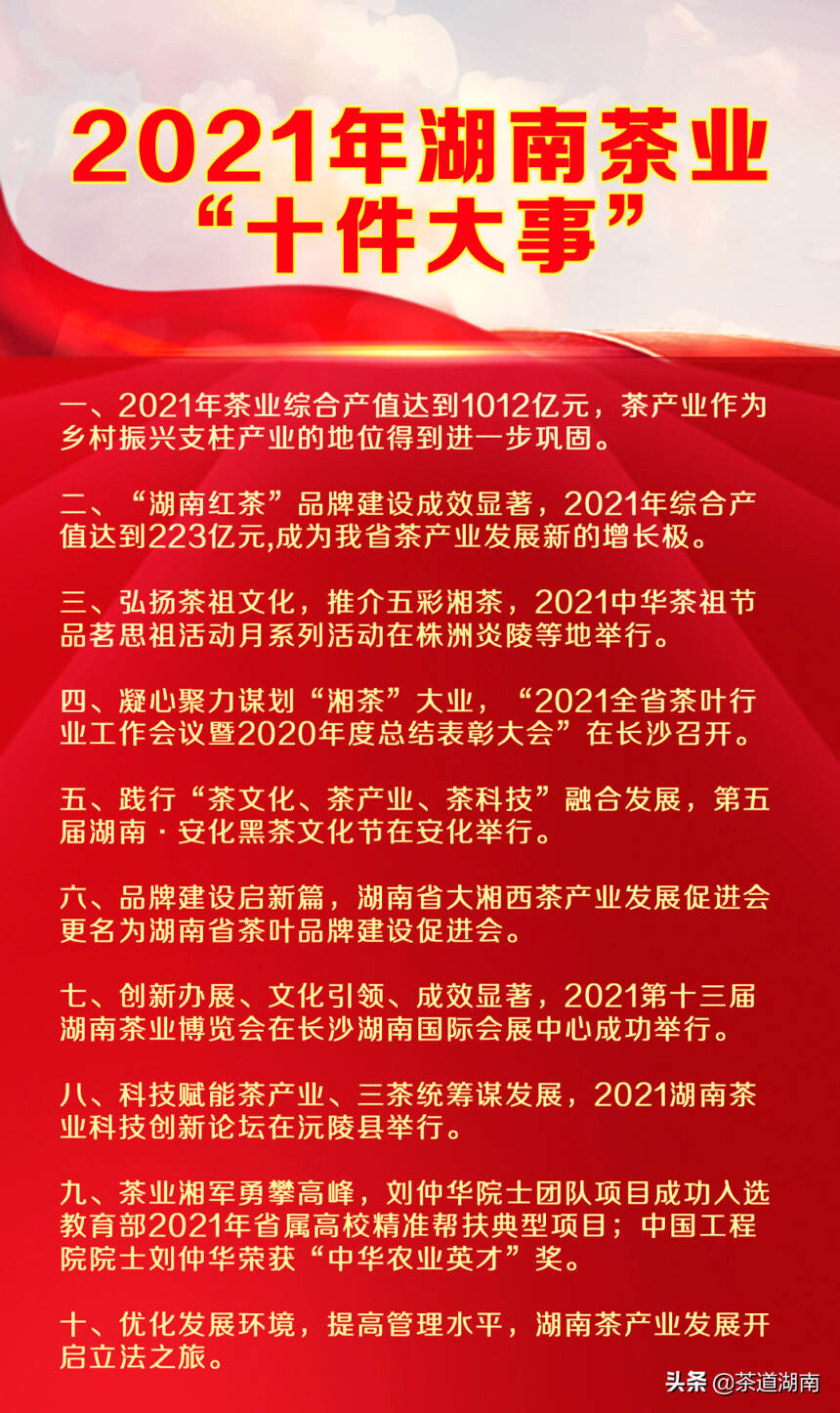 2021年湖南茶业“十件大事”发布会成功举行