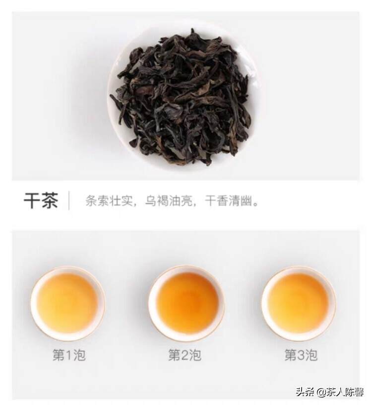 武夷岩茶不同程度的焙火带来了哪些不一样的风味密码