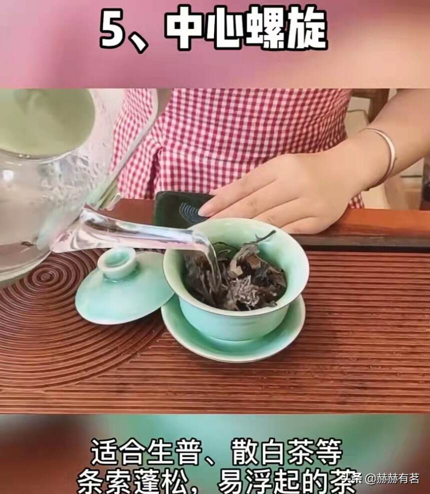 图文详解｜泡茶五大注水手法