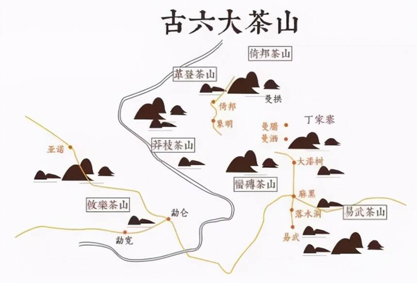 生茶张分析易武茶山现如今出名的山头有哪些？