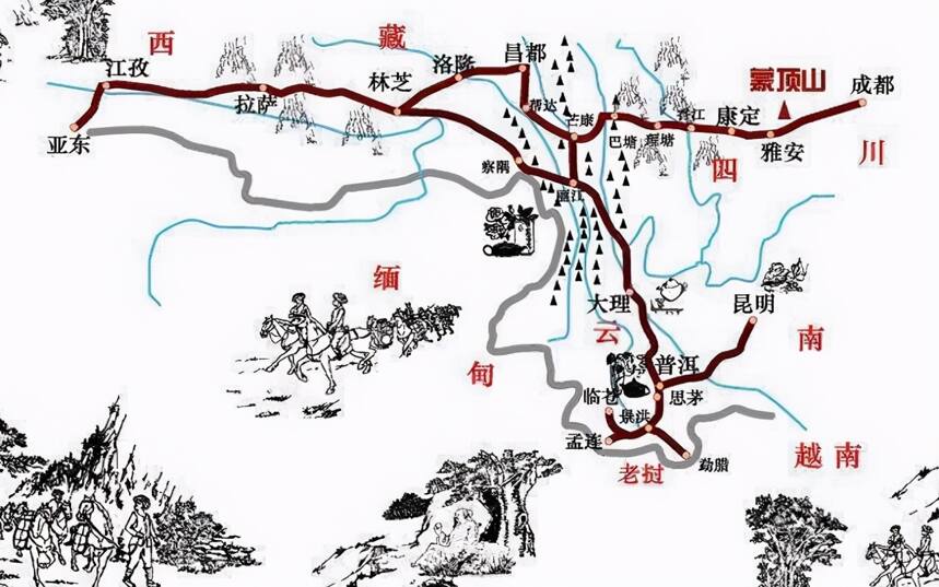 茶马古道历史文化及著名旅游景点