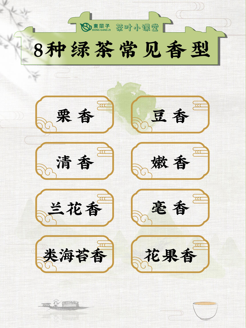 东冈子8种绿茶常见香型
