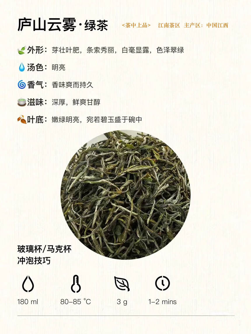中国十大名茶简介（附图）