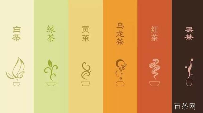 茶叶的六大种类介绍