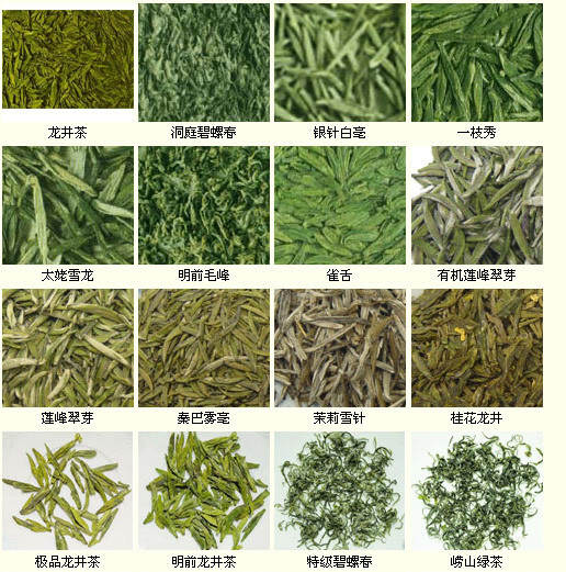 各种茶叶名称对应图片_一张图看懂中国所有茶叶