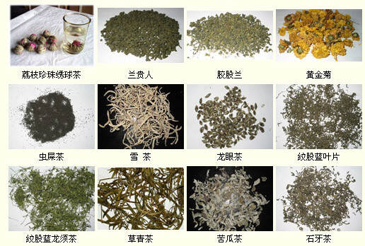 各种茶叶名称对应图片_一张图看懂中国所有茶叶