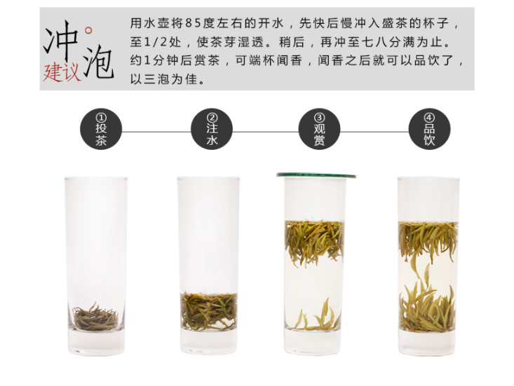 黄茶的种类及冲泡方法