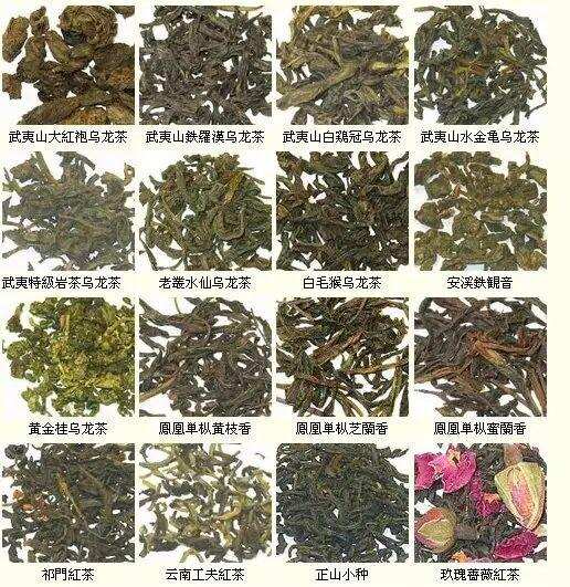 中国各种茶，看看您喝过多少