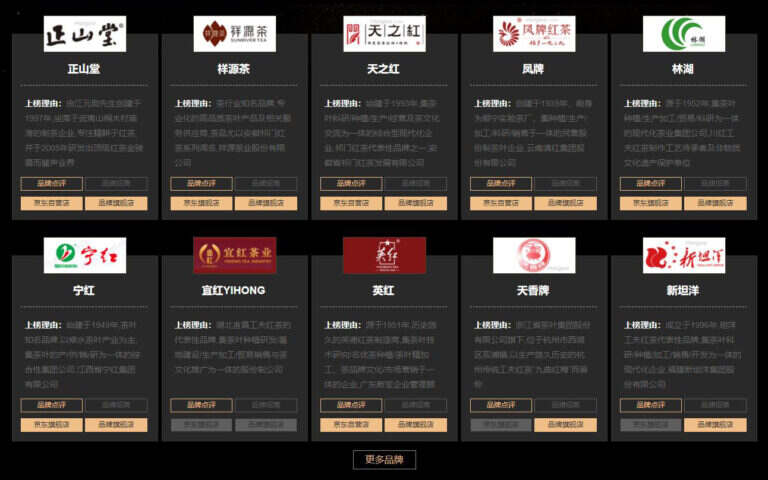 中国红茶排名前十名品牌（中国最著名的十大红茶品牌）