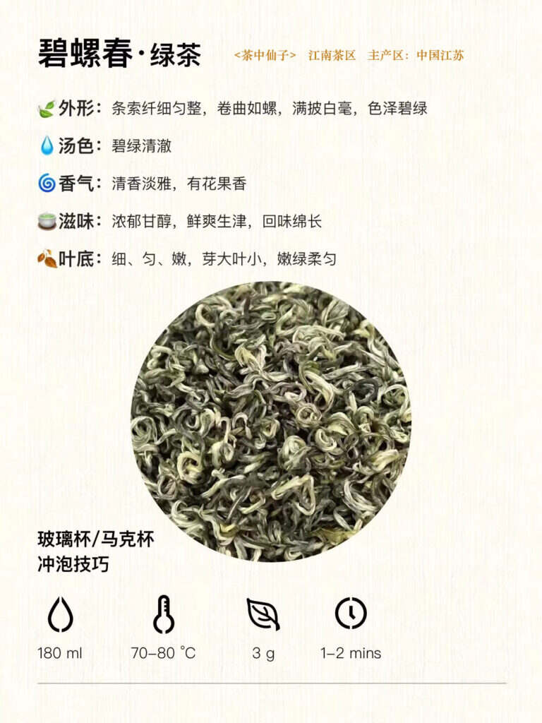 中国十大名茶介绍（十大名茶产地与各自特点）