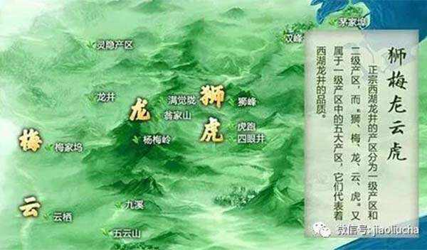 龙井茶的产地划分为哪三大产区（“西湖龙井茶”两大核心保护区）