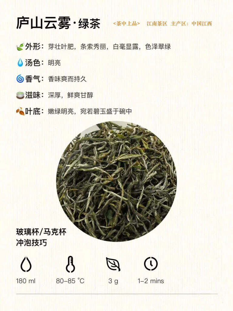 中国十大名茶介绍（十大名茶产地与各自特点）
