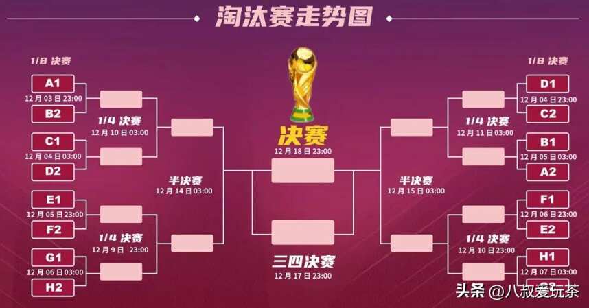 中国制造太牛了！卡塔尔世界杯有哪些中国元素？