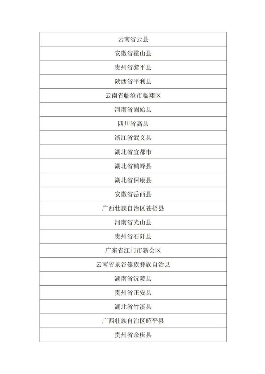中国年度茶业百强县域调查结果新鲜出炉 来看看江西名单